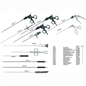 Миниатюрные инструменты многоразового использования для лапароскопической хирургии