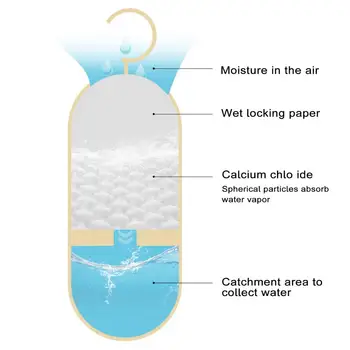 Многоразовая коробка для осушения воздуха Эффективные подвесные сумки-осушители для кухни, ванной, гардероба, набор для осушения воздуха